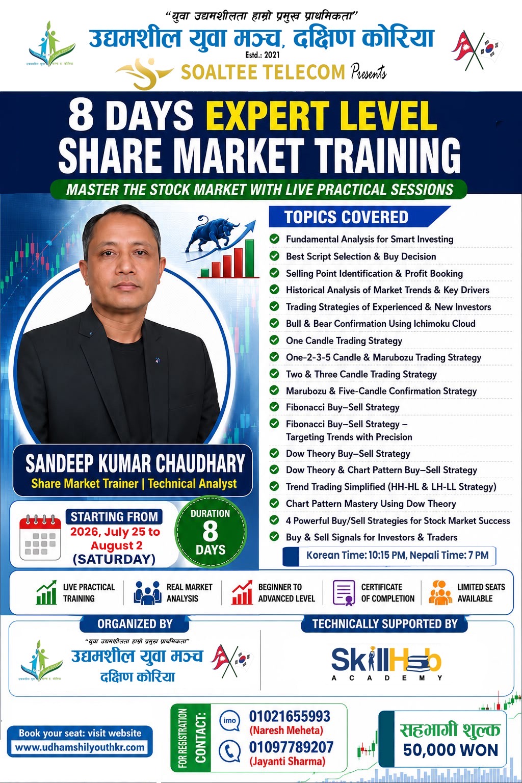 Expert Level Share Market Training